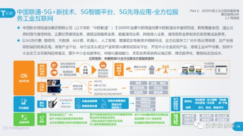 2020中國工業(yè)互聯網服務商創(chuàng)新實踐報告 賦能制造業(yè)數字化轉型的先鋒案例集